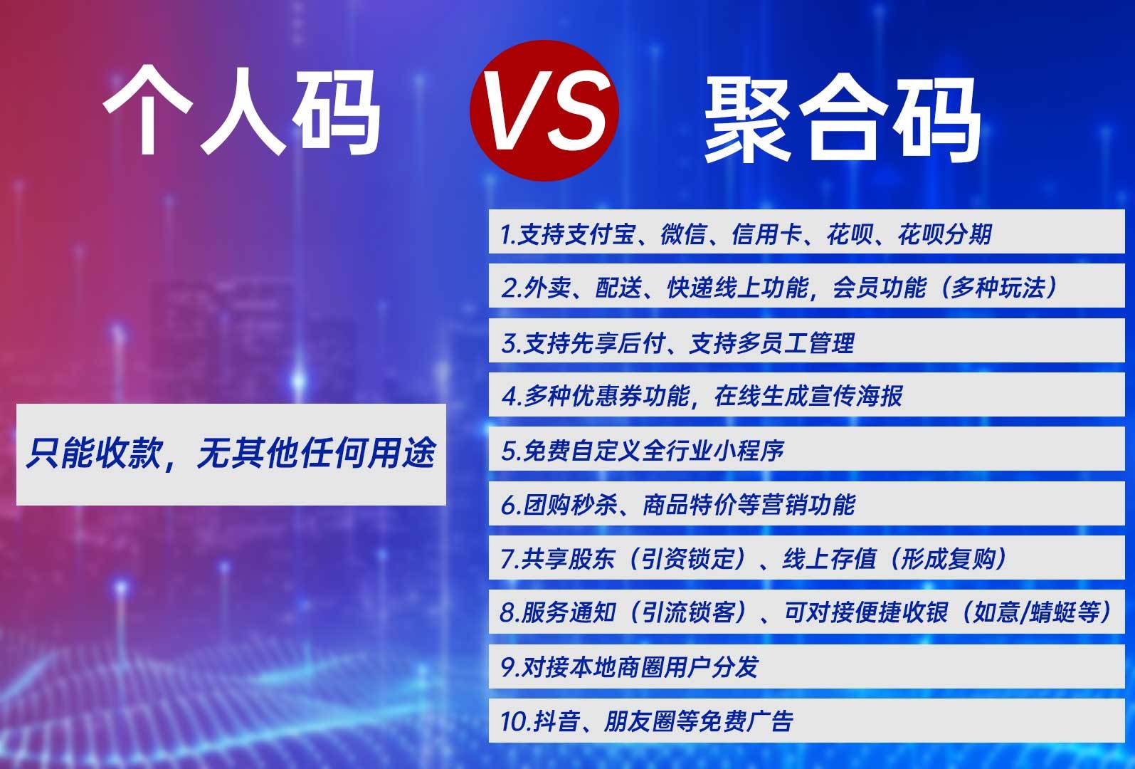 开店如何申请收款码