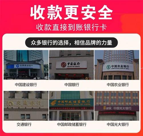 为企业申请二维码收款需要什么
