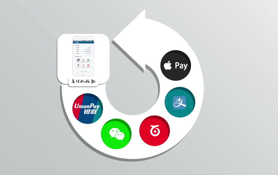 龙岗哪里有办理公司收款码 龙岗哪里有办理公司收款码